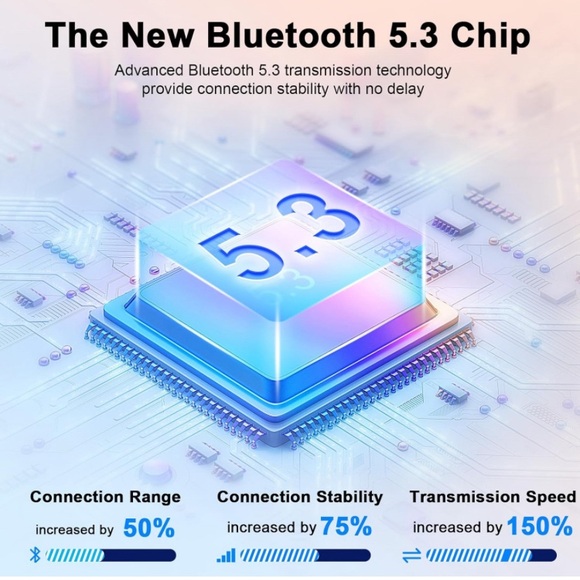 Wireless Earbud, Bluetooth Headphones 5.3 Built in 4 ENC, GREEN - Picture 3 of 13